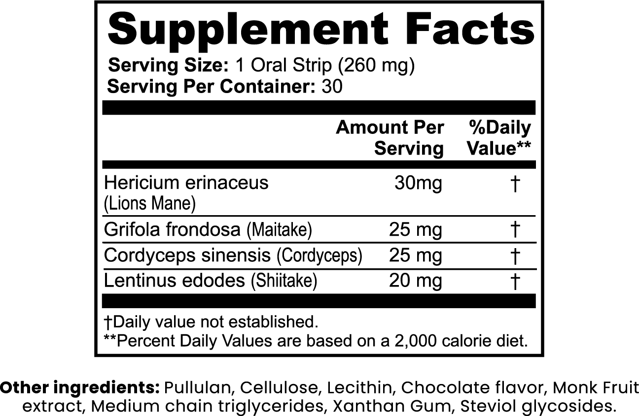 Nysa MindStrip